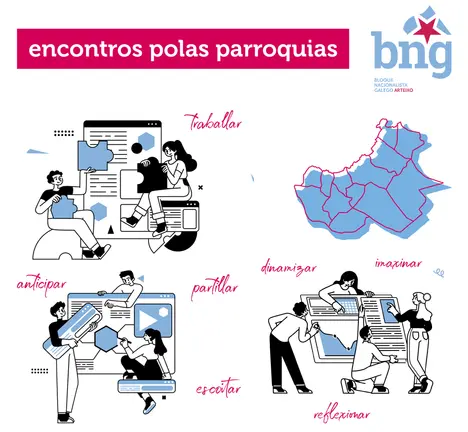 Encontros parroquiais do BNG